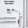 DTECH Plumbing Detachable Fiber Optic HDMI Cable 8m HDMI Type