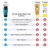 All Good - Organic Sunscreen Butter - Zinc Oxide -