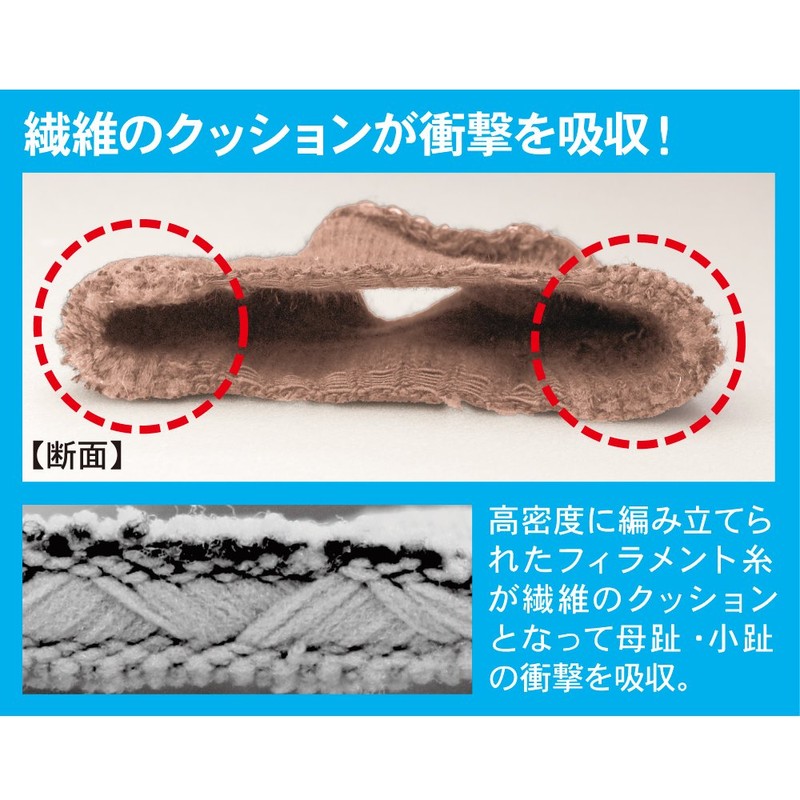 Alphax Foot Support, Made in Japan, Ambidextrous Cotton Blend, Smooth,