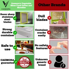 14-in-1 Multi-Purpose Slicer Safest Mandoline Vegetable Fruit Grater Slicer Onion Veggie Slicer Dicer Chipper Peeler Veg Chopper Kitchen Gadgets Potato Grater