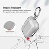 ULAK Compatible with Airpods Pro Case Cover, Designed Protective Cover