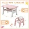 SINKIPA Kids Table and 2 Chairs Set, Toddler Activity Table