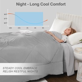 kisswish Twin Cooling Comforter for Hot Sleepers & Night Sweats, Q-Max 0.4+ Soft Breathable Lightweight Summer Blanket with Moisture-Wicking Fabric, Ultra-Silky Smooth, Grey, 60 x 90 Inches
