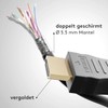 Wentronic 51818-GB 1m HDMI+ A-Plug to HDMI+ A-Plug High Speed