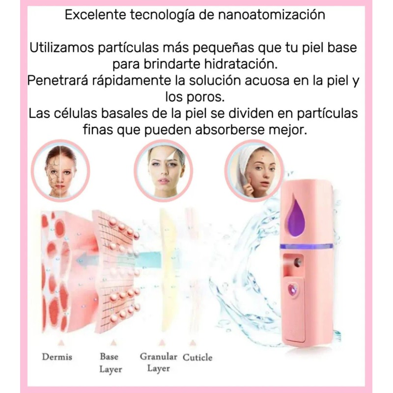 Ventilador + Nanomister Extensiones Pestañas Color