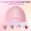 UV LED Nail Lamp for Gel Polish, 48W UV Light