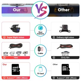 Jansite 10'' Full HD Touch Screen Rear View Mirror Dash Cam - Front and Rear Camera W...