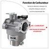 1PZ F6C-GCV Carburettor Replacement for GCV135 GCV160 GC135 GC160 16100-Z0L-013