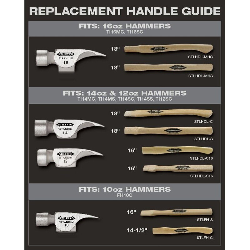 Stiletto 18-Inch Curved Replacement Handle