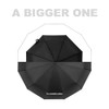 Feimvbe Travel Umbrella, Windproof Automatic Umbrella Compact Sized Portable Personal