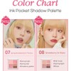 Peripera [Peripera]*Soft Berry* Ink Pocket Shadow Palette (2 Colors)