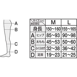 [Size M x 2] Pip Slimwalk Beau-Acty Recovery Leggings, Size M x 2, Heather Gray, Compression (4902522676465-2)