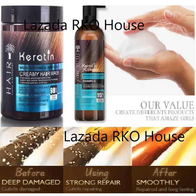 (Keratin Creamy 1L) Keratin Moisturizing & Smoothing Creamy Hair Mask