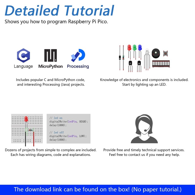 Freenove Ultimate Starter Kit for Raspberry Pi Pico 2 W