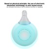 Ultrasonic Repellent Electronic Fly Rats Flea Tick Lice Repel Machine