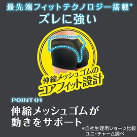 Sophy Sport (Sports) Sanitary Shorts L Black