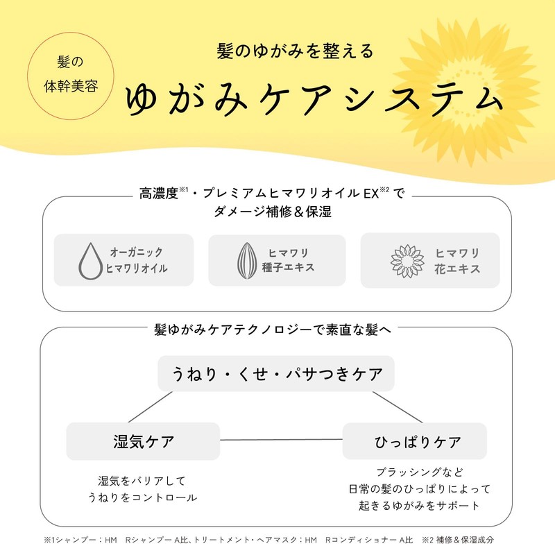 ディアボーテ ブルームドール モイスチャー in シャンプー トリートメント 詰め替え セット おまけ付き |