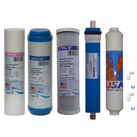 Different Full 5 stage Reverse Osmosis Replacement Filter set with 75 GPD membrane, USA