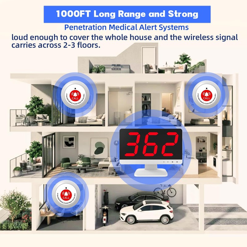 SavvyMate Emergency Call Buttons with 15 Alert Call Buttons -1000FT,