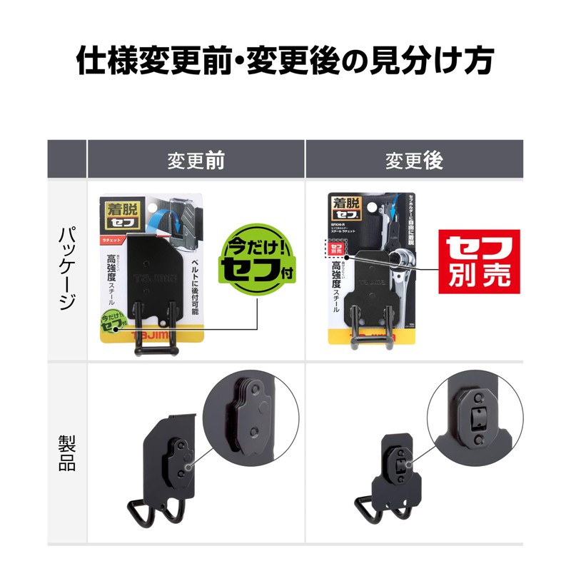 Tajima Safety System Detachable Tool Holder High Strength Steel Ratchet