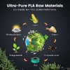 SUNLU Filamento PLA, Filamento Impresora 3D ±0.02mm, 1KG (Negro)
