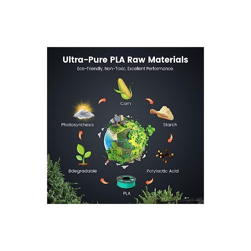 SUNLU Filamento PLA, Filamento Impresora 3D ±0.02mm, 1KG (Negro)