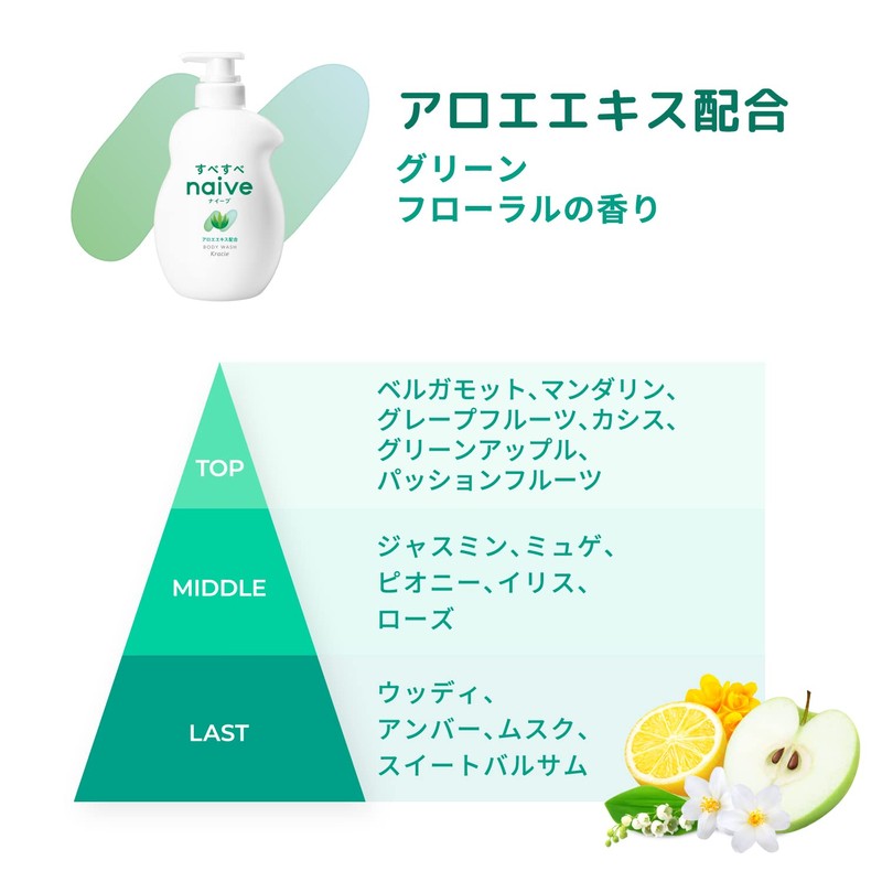 Naive Body Soap (Contains Aloe Extract) Refill