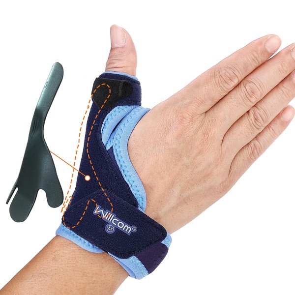 Willcom Thumb Brace for Arthritis Pain in Left or Right