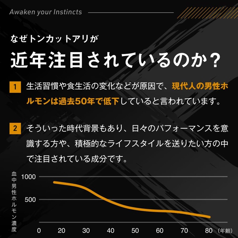 高濃度トンカットアリエキス 60日分 18,000mg (1粒300mg × 60粒) ユーリコマノン 3.0%以上含有 Nature In(ネイチャーイン)