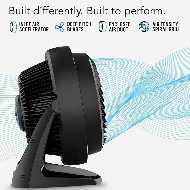 Vornado 62 Whole Room Air Circulator Fan with 3 Speeds,