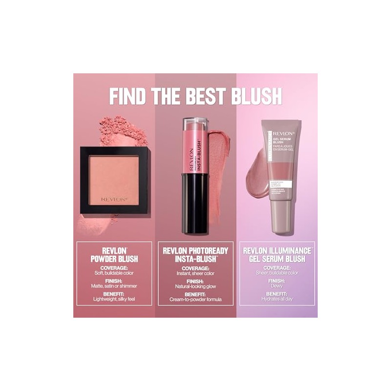 Rubor Revlon Illuminance Gel Serum Blush tono Striking Rose