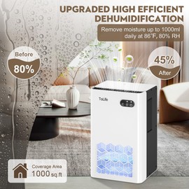 ToLife Dehumidifier for Home, 1000 sq.ft Dehumidifiers for Basement Bedroom Bathroom with 95 OZ Water Tank, Auto Shut Off 7 Colors LED Light, White Black