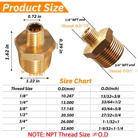 Gadoutcover 2pcs 3/4" NPT x 1/4" NPT Brass Nipple, 3/4 to 1/4 Adapter Fitting Reducing Solid Hex Brass Nipple, 3/4 Male to 1/4 Male Reducer Pipe Fittings for Extending and Connecting Pipes