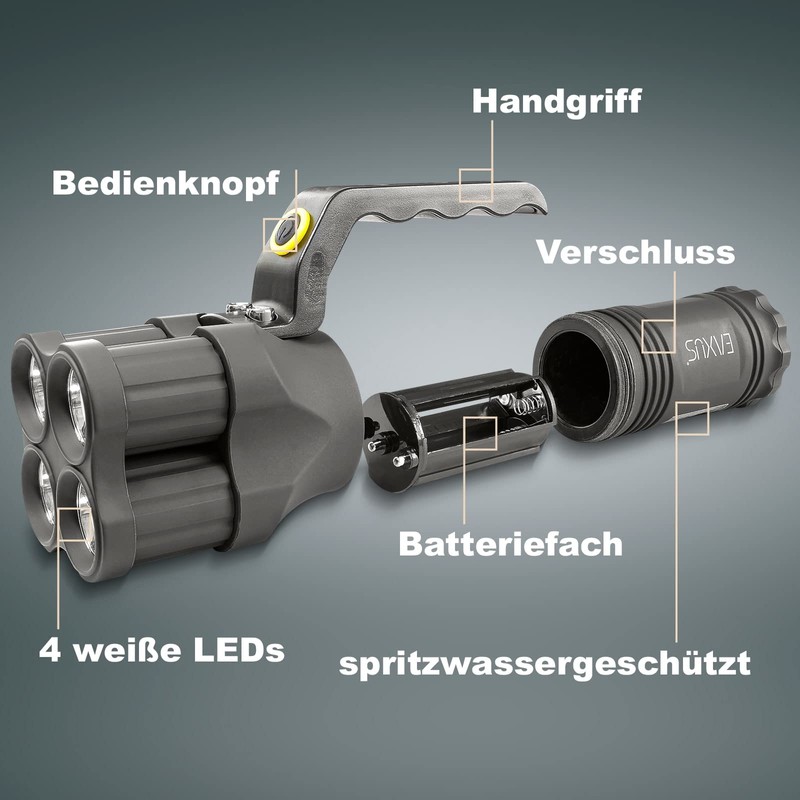 Eaxus® LED Hand Spotlight with Handle, Searchlight / Work Light