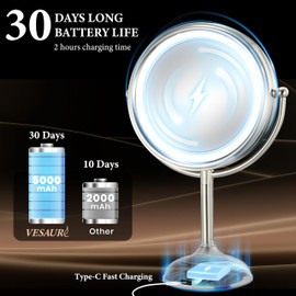 2025 VESAUR 9" Large 5000mAh Rechargeable Lighted Makeup Mirror Nickel, 1X/10X/20X HD Magnifying Mirror with Compact Suction Mirror, 3 Color Dimmable light, 360°Swivel Seamless Vanity Mirror, Gift Box
