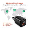 Eaxus® USB A + USB C Charger with Display -