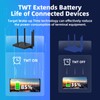DBIT AX1500 WiFi 6 Router Dual Band Wireless Internet Router,