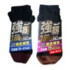 PAX Select Tenacity Series Socks that are Tear Resistant Even