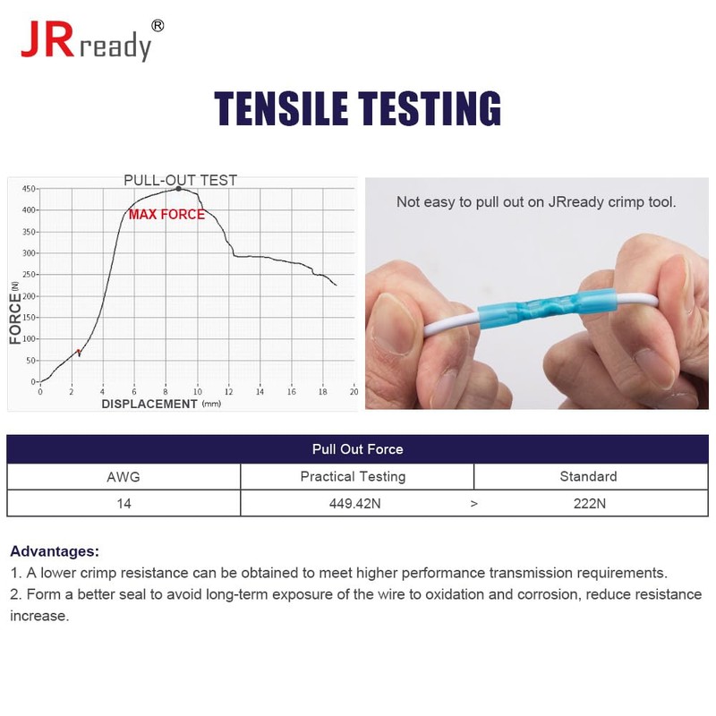 JRready ACT-AD10 Wire Crimping Tool for Heat Shrink Connectors AWG