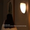 PIR Human Body Induction Lamp LED Motion Sensor Wall Light