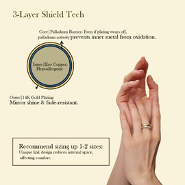 14K Gold Plating and Platinum Plating Stackable Interlocking Ring Set | Anti-Allergy Mixed Metal Multi-Ring Declaration Jewelry | Women's Festival Gift, Mother's Day/Birthday/Engagement Jewelry