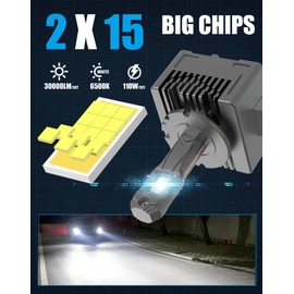 CHOPDARK D3S LED Bulbs 110W 30000Lm 6500K Cool White Copper Tube, Fog Lamps, 2-Pack