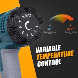 Heat Gun Kit 2000W Variable Temperature with Digital Display,5 Nozzles,Hot Air Gun 122℉- 1220℉,Fast Heating for DIY Shrink PVC Tubing/Wrapping/Crafts,Stripping Paint(2000W LCD Digital Display)