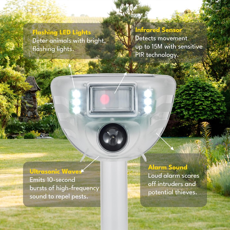 Solar Ultrasonic Animal Repeller with Motion Sensor – Outdoor Waterproof