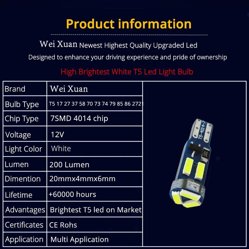 10X T5 LED Bulbs Wedge 74 70 37 17 2721