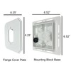iMBAPrice IMBA-8081F Non- Metallic Universal Siding Block for Light Fixtures