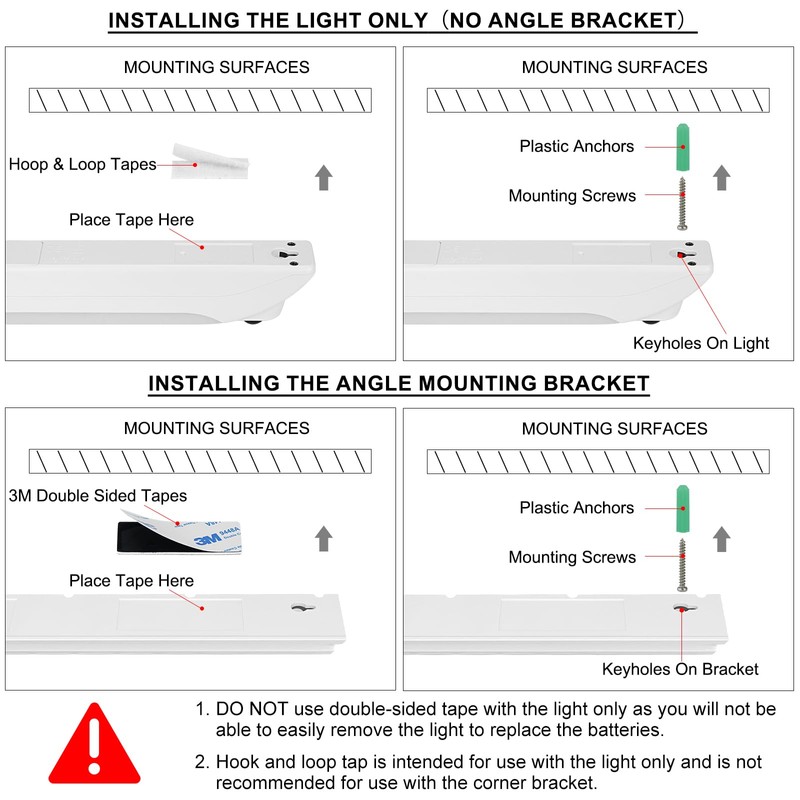 LUXSWAY LED Under Cabinet Light with Remote, Battery Operated Colors