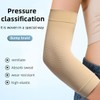 Arm Shaper, Pack of 4 Arm Shapers, Elastic Upper Arm
