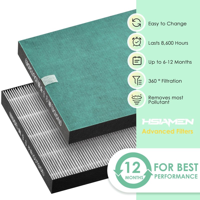 HSIAMEN Filter Compatible with Sharp KC-850U & KC-C100U Air Purifier,