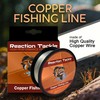 Reaction Tackle Copper Trolling Wire - Copper Fishing Line -